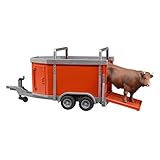 Return to product information