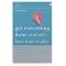 Most Popular Time Management Books