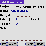Project Cost