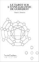 Le tarot sur l'ennéagramme de Gurdjieff
