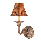 Wall Lamps