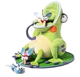 Manhattan Toy Froggy Frenzy