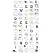 Web Design Index 3