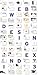 Web Design Index 3
