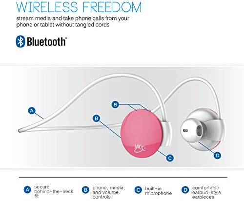 MEElectronics Air-Fi® Journey AF16 Ultra Portable Stereo Wireless Headset (Pink)