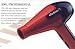 Elchim 2001 Professional Dryer,1500 - 1800 Watts.The Elchim 2001 is the mightiest hair dryer in the world! Made in Italy! It features seven switch combinations for seven ranges of speed and temperature. The only hair dryer in the world that dries hair faster and also protects it . This innovative high pressure hair dryer produces a high flow of air that does not overheat to the point of harming the hair. Used in professional salons. (2001 Red/Black)