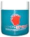 Coolspikes Stiff Gel, Xtra Hold, 20 Ounce (Pack of 2)