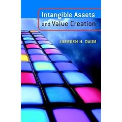 Intangible Assets and Value Creation