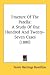 Fracture Of The Patella: A Study Of One Hundred And Twenty-Seven Cases (1880)