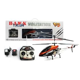 26 Inches Hawk Talon Volitation 3.5 Channel Outdoor Metal Gyro RC Helicopter from Helicopter Gyros