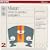 Mozart: Violin Concertos