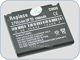 Review Replace  / Extended Life High Power 1000 mAH Battery For Samsung D900