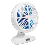 Boston 9 Inch Oscillating Fan, Plastic, White (25968)