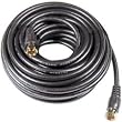 Gold RG-59 Cable with F Connectors