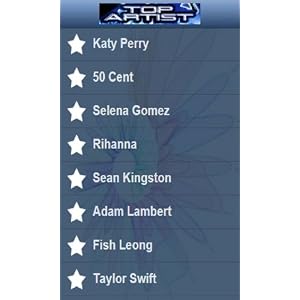Top Artist App Top Artist Amazon App