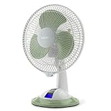 Lasko #2094 9 table fan, green
