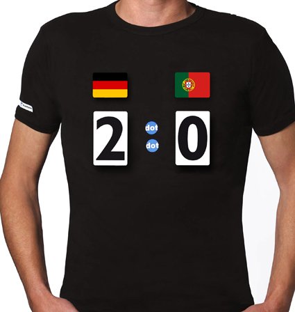 dot shirt EM2012, das Fußball-Fan-Set mit System, T-Shirt mit Länder-Patches Gruppe B