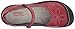 JSport by Jambu Women's Maple Mary Jane Flat