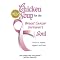 Radiation Therapy Guru