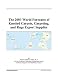 The 2003 World Forecasts of Knotted Carpets, Carpeting, and Rugs Export Supplies