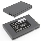 Again & Again Sony NP-FA70 Equivalent Camcorder Battery CL-FA70