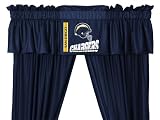 Review Sports Coverage  / San Diego Chargers Licensed 82
