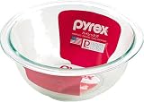 PYREX 