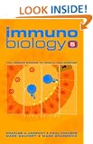 Immunobiology