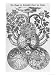 The Tree of Knowledge of Good and Evil Art Giclee Poster Print by German School, 18x24