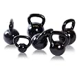 Cap Barbell Kettlebell