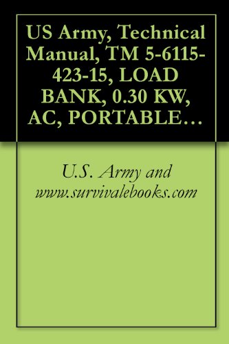 US Army, Technical Manual, TM 5-6115-423-15, LOAD BANK, 0.30 KW, AC, PORTABLE, SKID M, (MODEL GPT-3D-1), (NSN 6115-00-964-1091), AND, (MODEL GPT-3D), (6115-00-903-8174)
