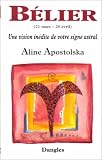 Une vision inédite de votre signe astral : Bélier, 21 mars-20 avril