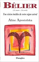 Une vision inédite de votre signe astral : Bélier, 21 mars-20 avril