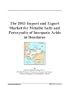 The 2003 Import and Export Market for Metallic Salts and Peroxysalts of Inorganic Acids in Honduras