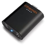 Cinemin 8416 Swap - VGA to AV converter