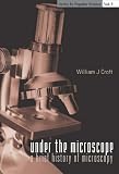 Under the Microscope: A Brief History of Microscopy
