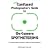 The Confused Photographer's Guide to On-Camera Spotmetering (The Confused Photographer's Guide to . . . Series)
