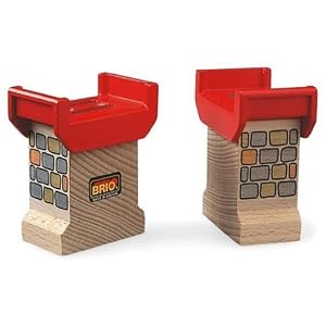 BRIO Super Supports by 