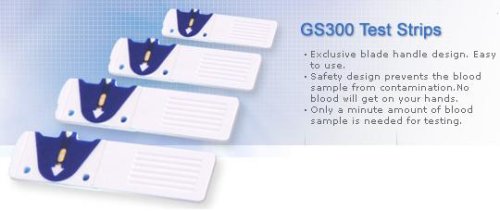 Invictus Rightest GM300 Blood Glucose Monitor Strips