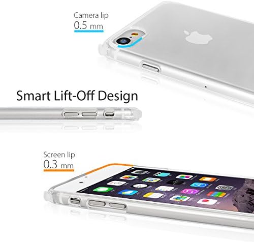 iPhone 7 Case, WaKase Corner Guards - Crystal Clear PC with TPU shock absorbent corner, case for iPhone 7 (Moonstone Clear)
