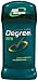 Degree Men Ultra Dry Anti-Perspirant & Deodorant, Cool Comfort for Sensitive Skin 2.7oz. (Pack of 6)