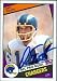Dan Fouts Autographed/Hand Signed Football Card (San Diego Chargers)