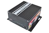 GudCraft WA4004 24-Volt Solar Power Charge Controller