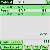 IEO-Gift Giving