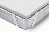 HoMedics 1.5 Premium grade memory foam Bed Topper with Corner Straps, Velour Cover, Twin