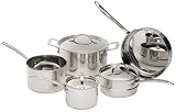 Farberware Millennium Stainless Copper Clad 8-Piece Cookware Set