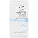 Dove Clncl Prtct Clnorigi Size 1.7z Dove Clinical Protection Original Clean Antiperspirant Deodorant