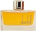 Dunhill Pursuit By Alfred Dunhill For Men. Aftershave Lotion 2.5-Ounces