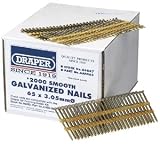 Review Draper AAFN65 / 2000 NAILS 65MM