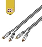 Produkt-Bild: Home Theater HT 40-150 Cinchkabel (2x Stecker) 1,5m